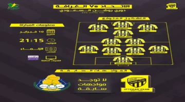 موعد منتظر.. مباراة الاتحاد والغرافة القطري مفاجآت في التشكيل والقنوات الناقلة